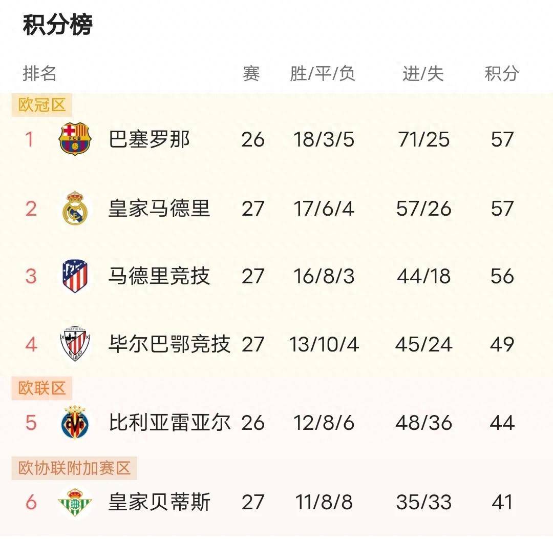 Karsa在巴塞罗那比赛中爆冷，赛事规则更新引发热议！